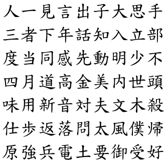 Sample of handwriten style